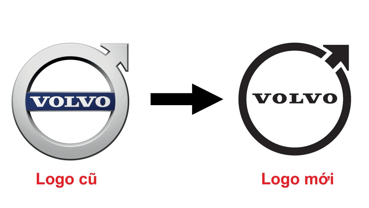 Volvo đổi logo